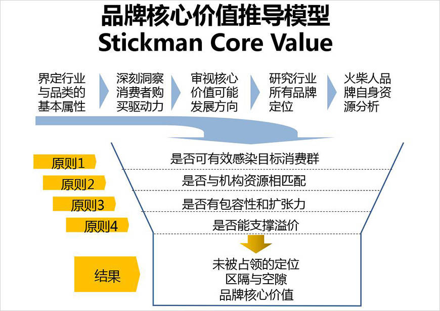 马术装备品牌选择与高效设计计划探讨，现状说明解析_纪念版67.40.51