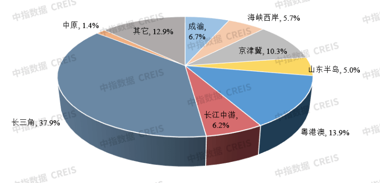 国际与游戏对经济的贡献是什么