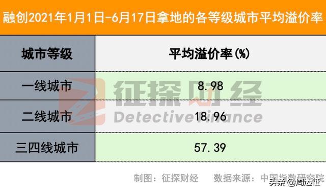 尼龙袋子多少钱一公斤回收