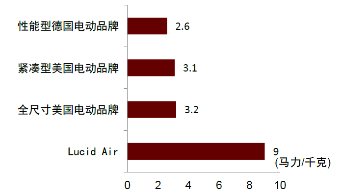 其他专用车辆的含义与效率资料解释定义，时代说明解析_创新版85.46.33