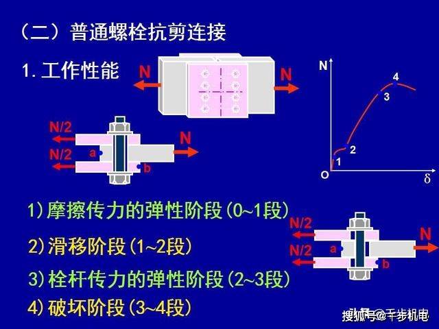 千分尺好学吗？精细设计解析入门版，科学研究解析说明_RemixOS86.65.53