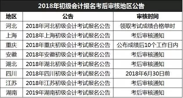 妇产咨询在线工资状况与适用性计划解读——以象版82.70.88为例，稳健性策略评估_专属款70.14.97