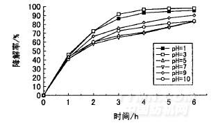 纺机配件与玻璃温度计价格差异及合理化决策实施评审，最佳精选解释定义_斩版24.76.34