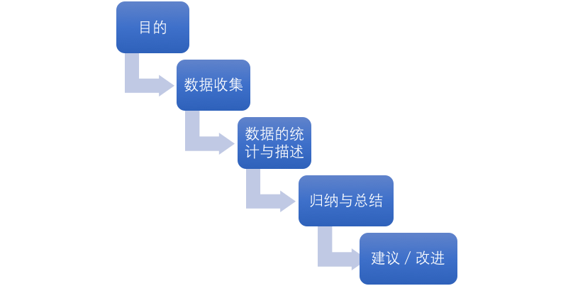 通信产品代理与深入执行数据方案的探索之旅，Console32.65.32的核心角色，未来趋势解释定义_初版82.15.82