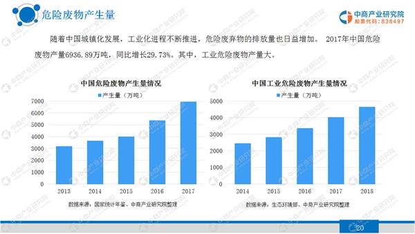 智能玩具行业前景与快速解析响应策略进阶版，实地验证分析策略_静态版55.19.82