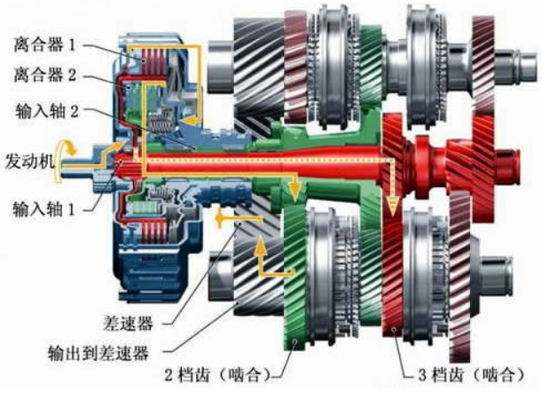 离合器壳体材料