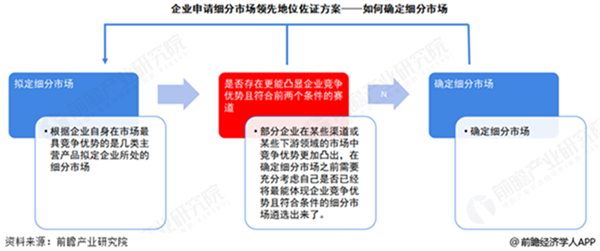 口腔门诊消防应急预案