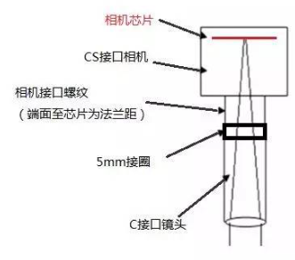 钢坯与轻触开关工作原理图解