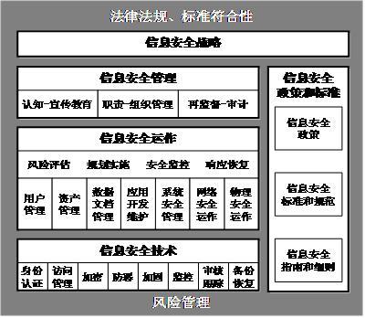 石膏电锯安全吗