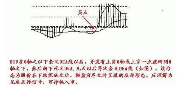 电缆连接板