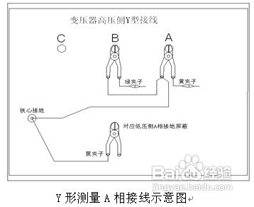 远程煤气表原理