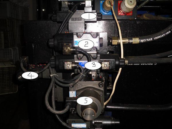 注塑机各种阀的名称及应用