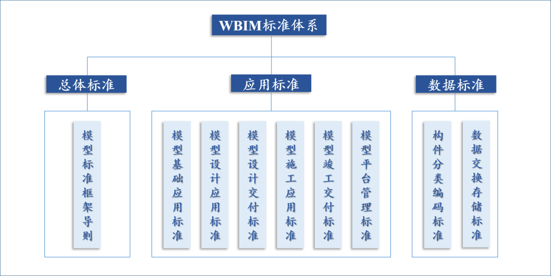 少女的朝思暮想