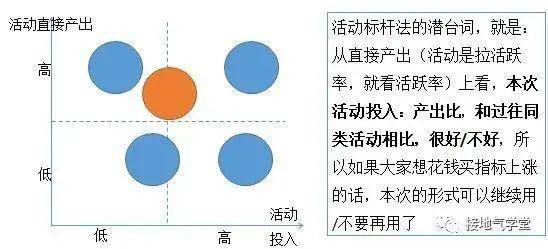 重庆专业减肥的地方，实地执行数据分析与探索之旅，数据支持策略分析_版权44.14.16