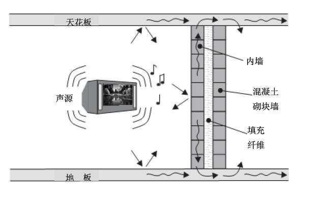 视听柜图片设计方案策略LT33.19.20，持久美观与实用性的完美结合，实效性计划设计_入门版17.39.77