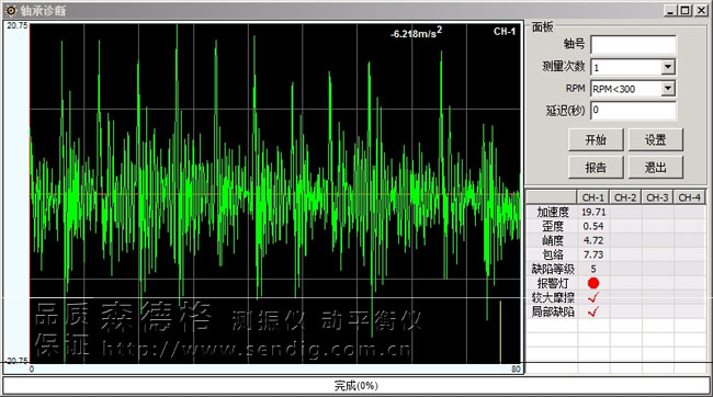 噪声振动测量仪器的使用方法与深层策略设计解析——挑战版89.80.39，安全设计策略解析_ios60.52.73