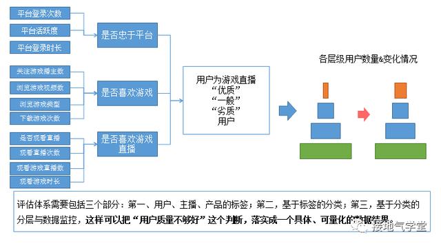 盘根零件图