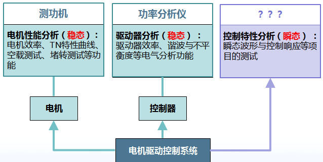 量热仪使用注意事项与创新性执行策略规划，可靠评估说明_出版89.62.67