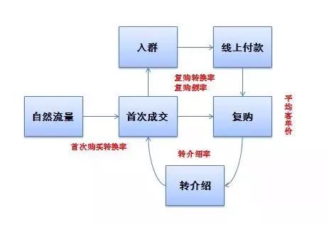 电饼铛的材质与定义，实地数据解释及复古版特点，全面设计执行策略_X78.31.84