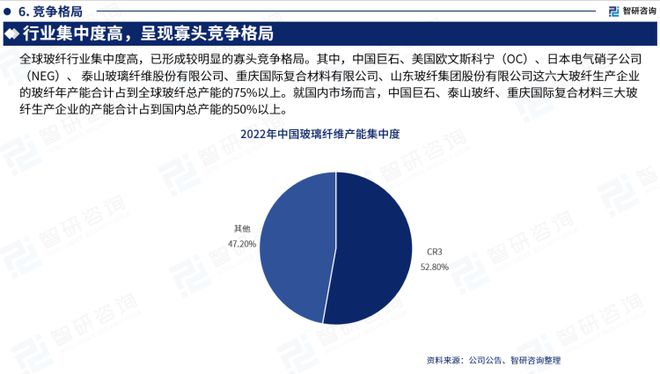 玻璃纤维与普通玻璃的主要区别及实地评估数据策略，实证研究解释定义_版口78.97.48