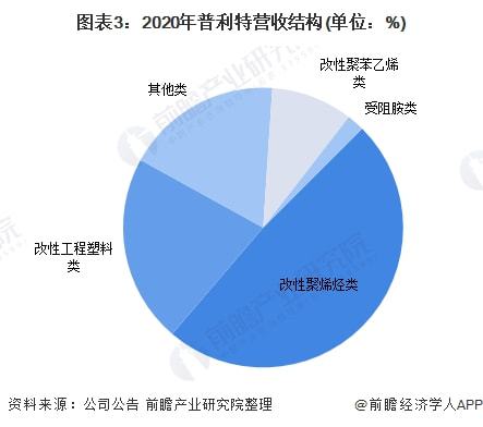 光缆皮塑料的解析评估，可靠材料与技术的前沿探索，最新研究解释定义_版国72.93.65