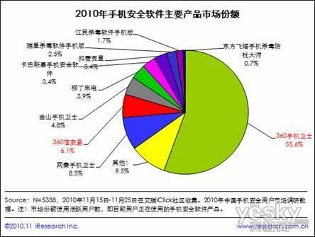 你看我干嘛