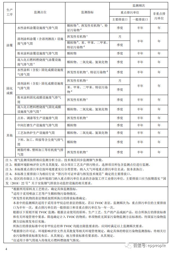 痛苦杀死我