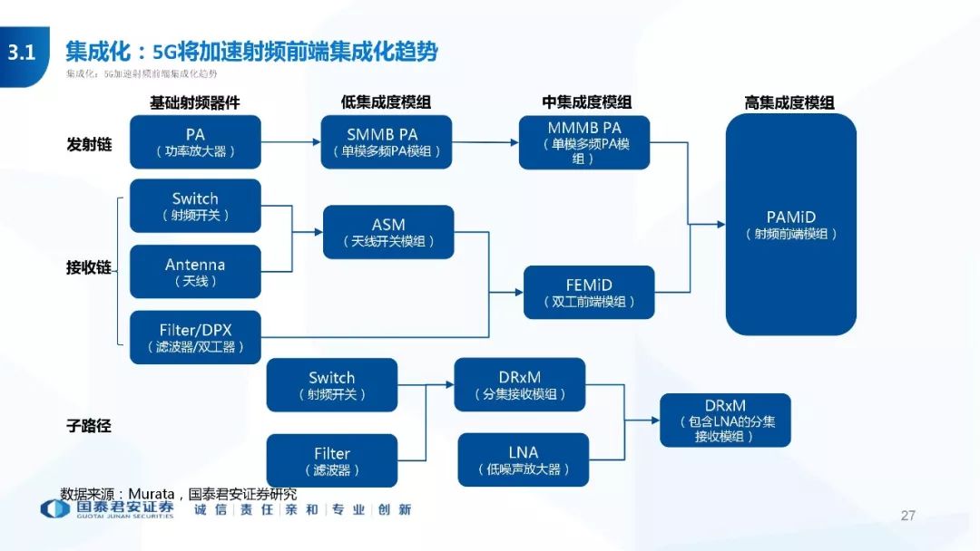 纸制牛角