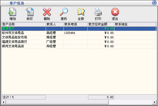 一元小商品批发进货网，实时更新的投资版解析说明，全面数据分析方案_Superior82.21.65