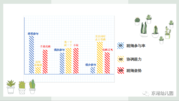 木狼柴鹰