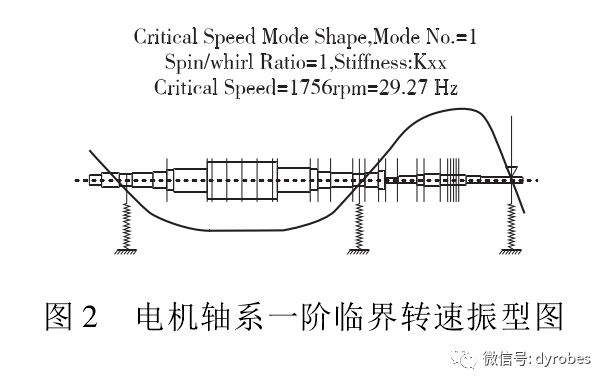 哥哥先哄她吧