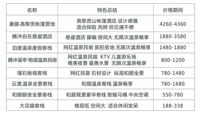 2025年1月9日 第4页