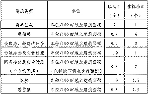 钢结构专业就业前景与精细化定义的探讨，持久性计划实施_版权48.86.69