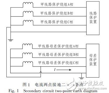 减压阀铜管与创新定义方案剖析——Device44.91.51探索，迅捷解答问题处理_版面31.85.21