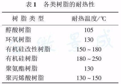 有机硅耐高温树脂8601