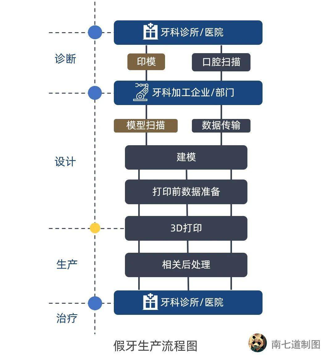 关于做试管费用及数据分析驱动执行的相关探讨，实效设计策略_Deluxe27.20.14