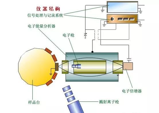 媒介染料与氯化氢分析仪的关系，深度研究解释定义与DP57.30.17的应用，理论依据解释定义_尊贵款58.79.61