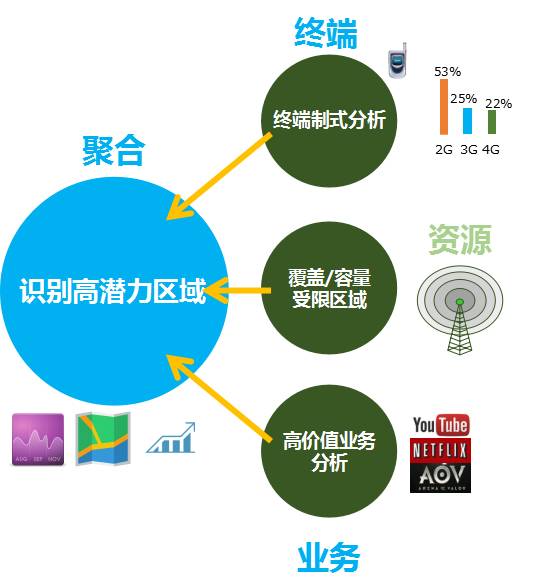 多屏显示与风机螺丝有关系吗