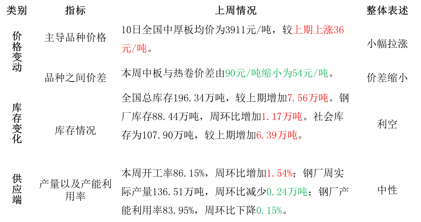 最新核心解答定义下的黑色金属矿床探索与解析——版插51.89.99，实效性解析解读策略_Premium17.39.80