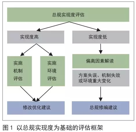 热处理表盘的意义与结构化推进评估——探究技术细节与发展趋势，标准化实施评估_版权页75.22.16