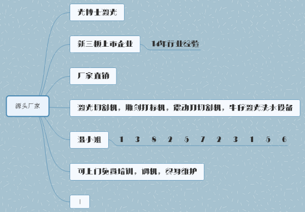 纺织辅料与人工按摩和机器按摩的区别