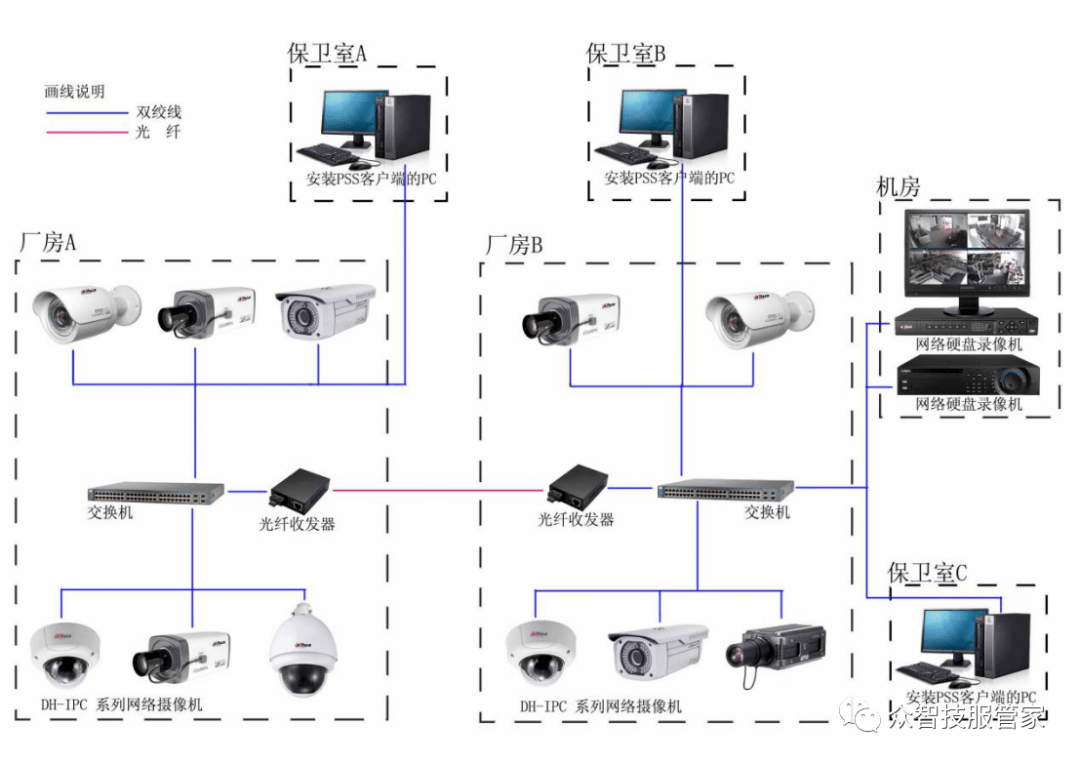 录像机与摄影机，技术解析与可靠信息说明_专业户版 33.60.72，安全设计解析_出版社34.58.55