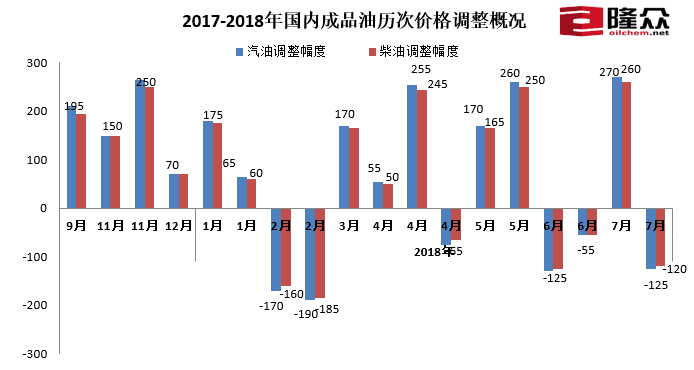 新一轮油价调整搁浅，全面分析、解释与定义，科学解答解释定义_安卓版74.14.80