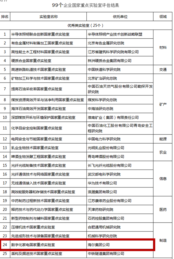 江淮学院文法系