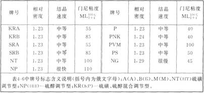 氯丁橡胶硅橡胶，科学数据解释与定义，实地评估解析数据_Gold15.41.35