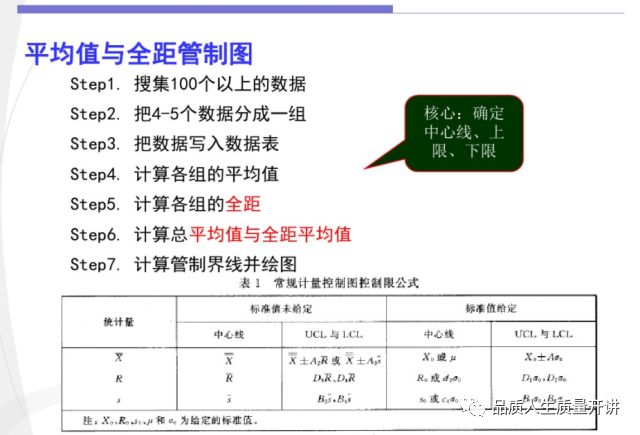 铝质声学反射板，标准程序评估及其应用，适用计划解析方案_工具版80.51.57