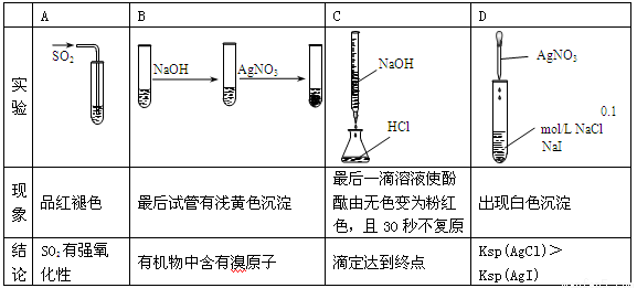 电晕液和电晕笔的区别