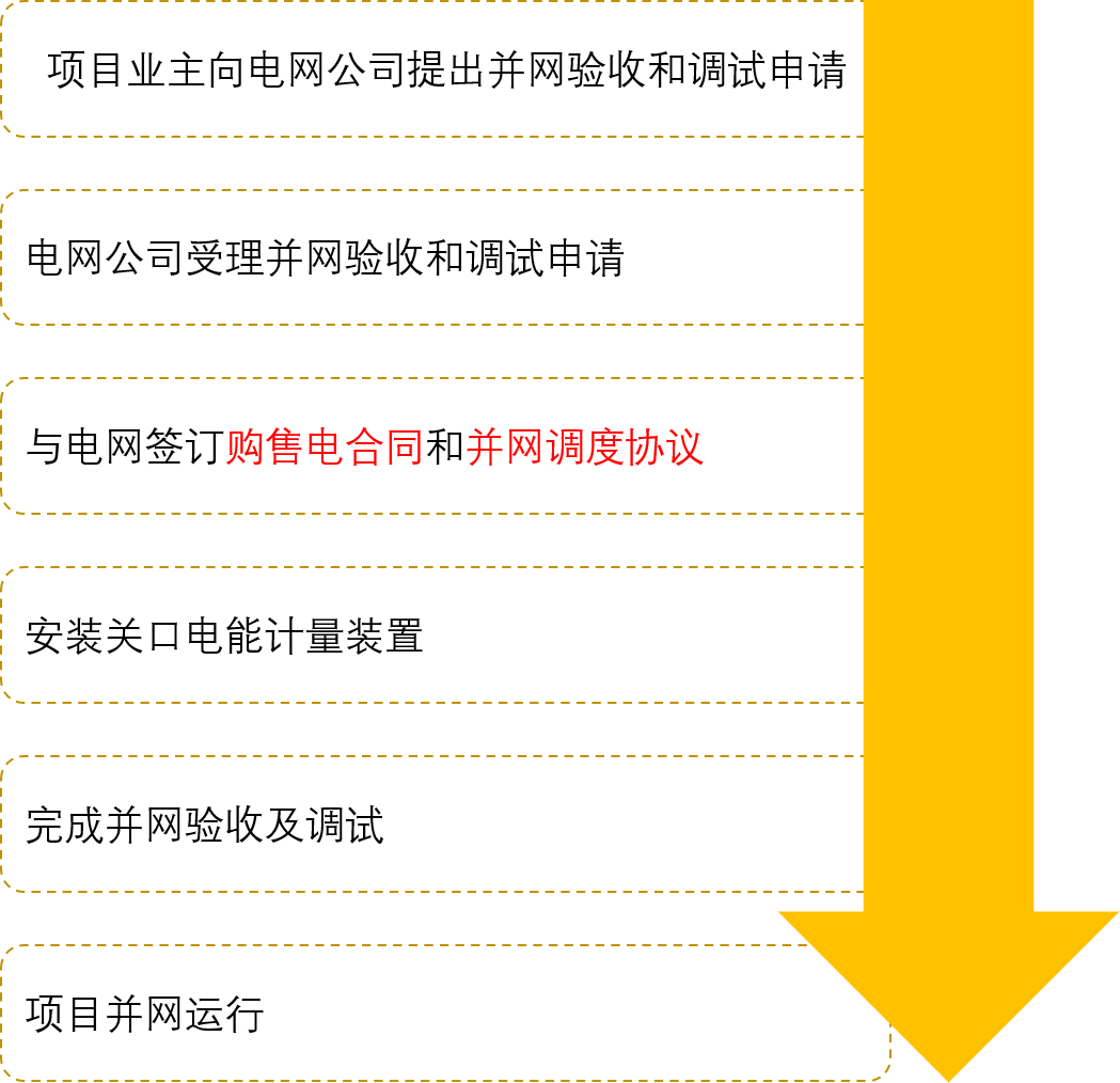 康明斯在中国的合资公司