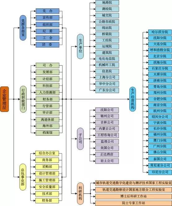 纱纸打磨机