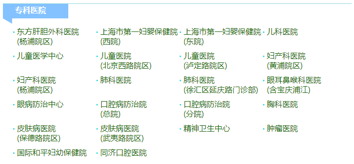 复大附属医院电话号码的全面设计解析策略与iPhone应用指南，效率资料解释定义_Advanced15.62.52